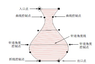 °´´ËÔÚд°¿Úä¯ÀÀͼƬ